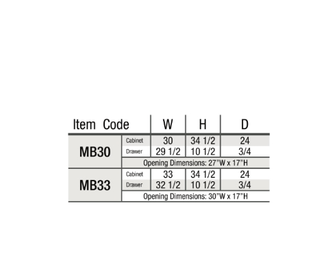 White Shaker Microwave Base Cabinet