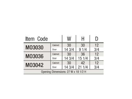 Gray Shaker Microwave Wall Cabinet